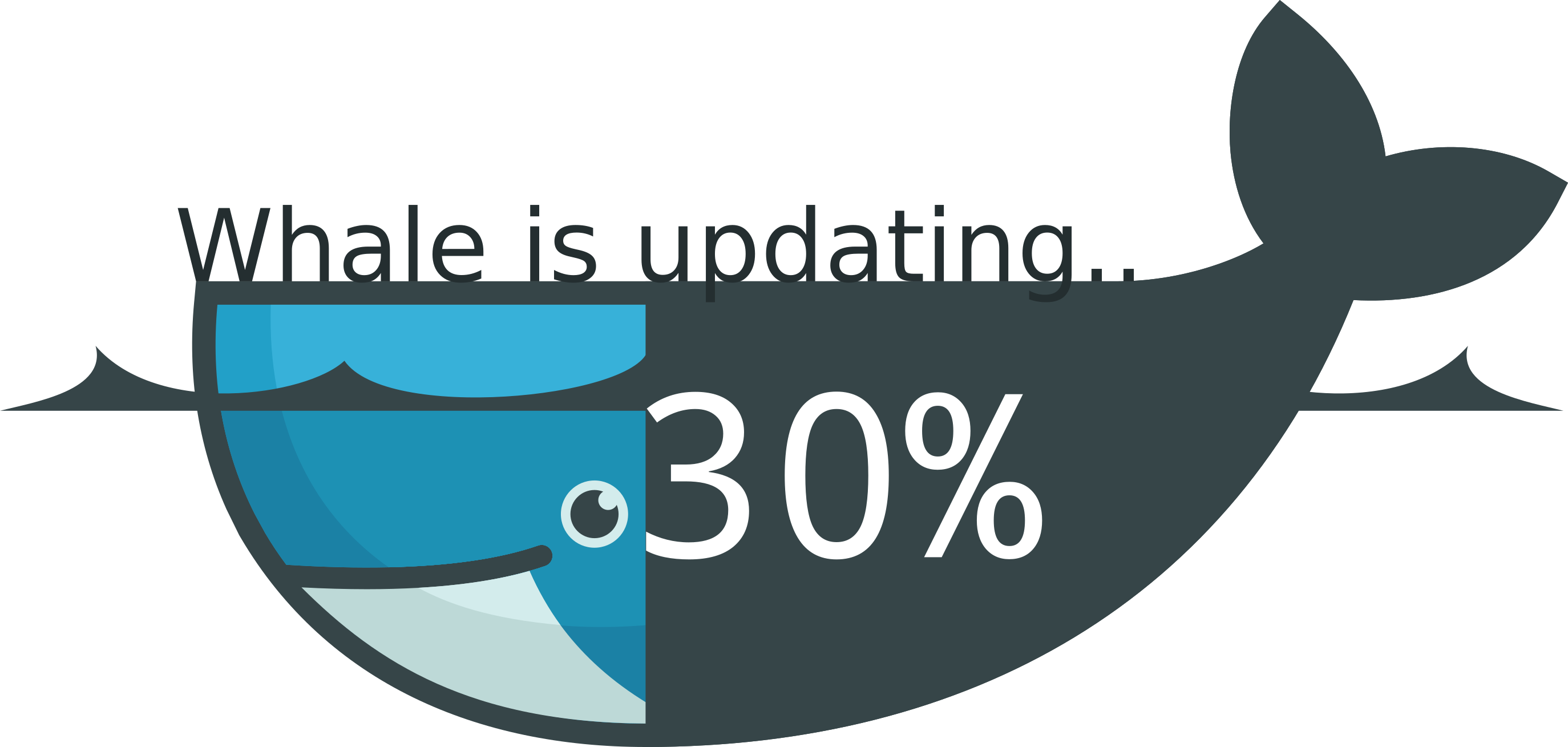 Automatically Update Docker Images